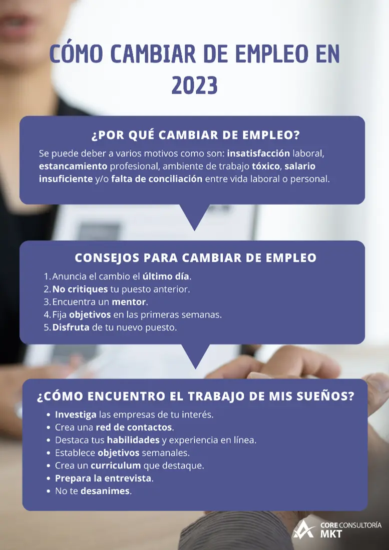 Cómo encontrar trabajo en 2023