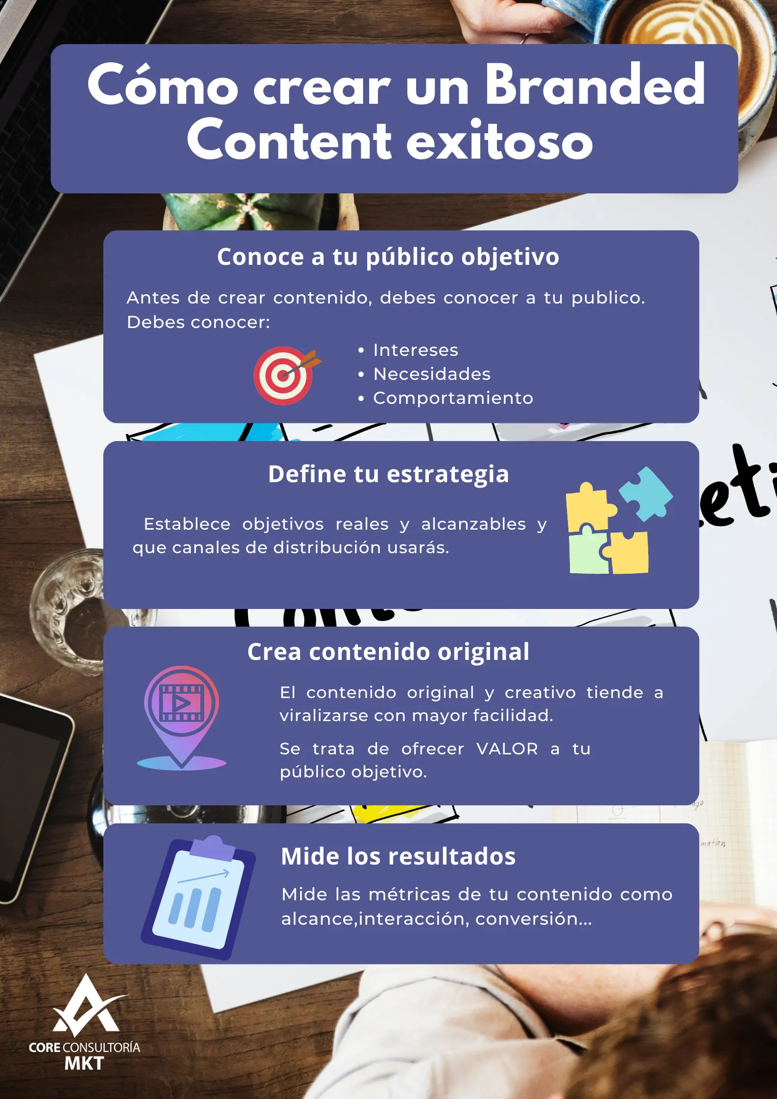 Guía de cómo crear un branded content de éxito